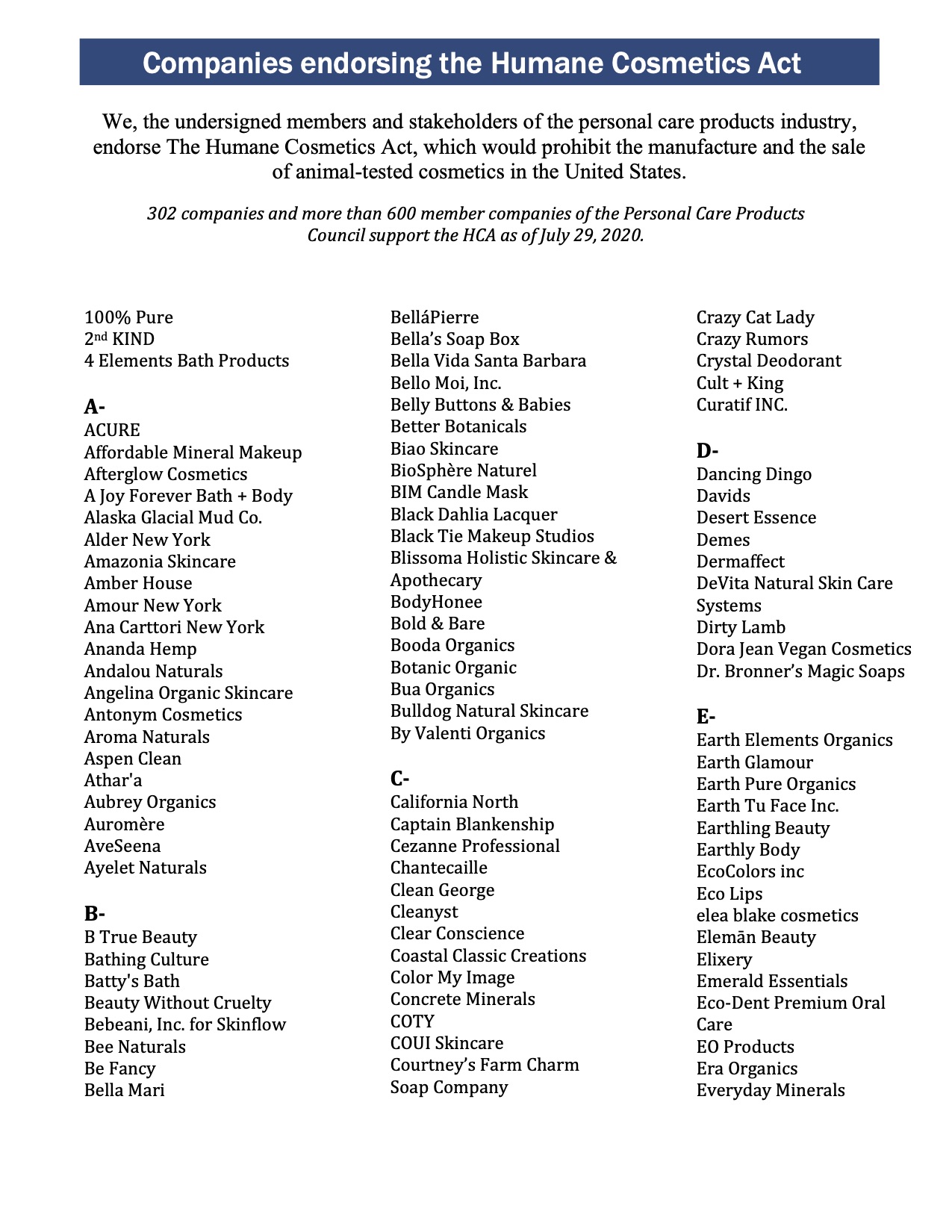 Companies who endorse the Humane Cosmetics Act - 1 of 3