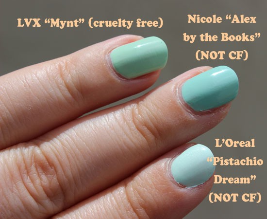 mint nail polish dupes